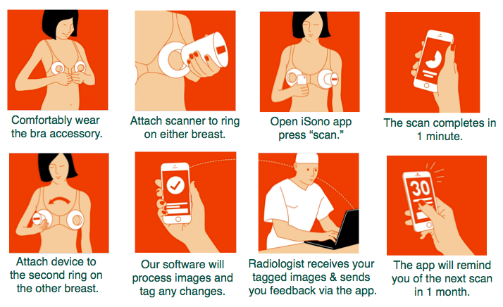 Medium screen shot 2016 03 18 at 2